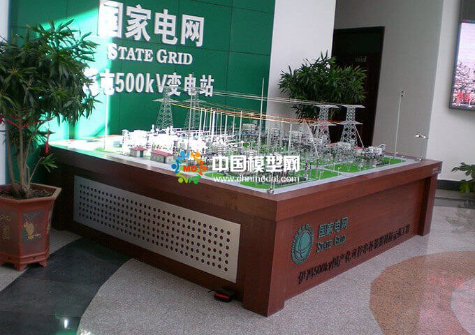 國家電網模型